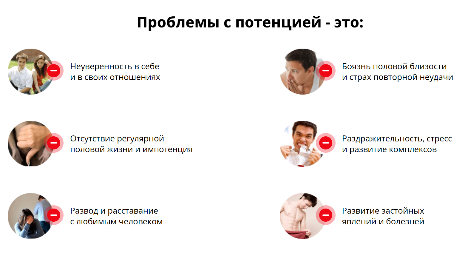 Какие Симптомы После Секса